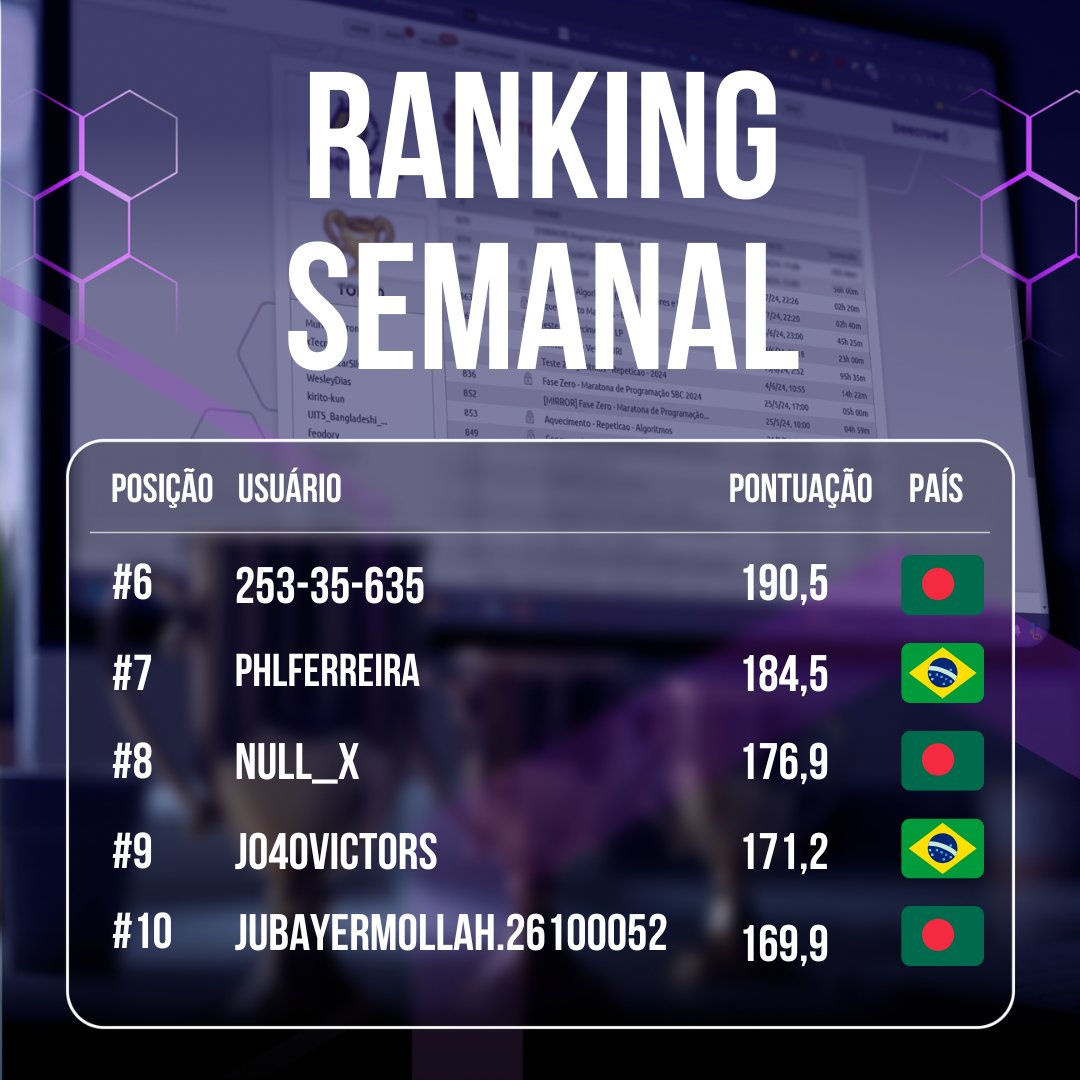 beecrowd tweet media