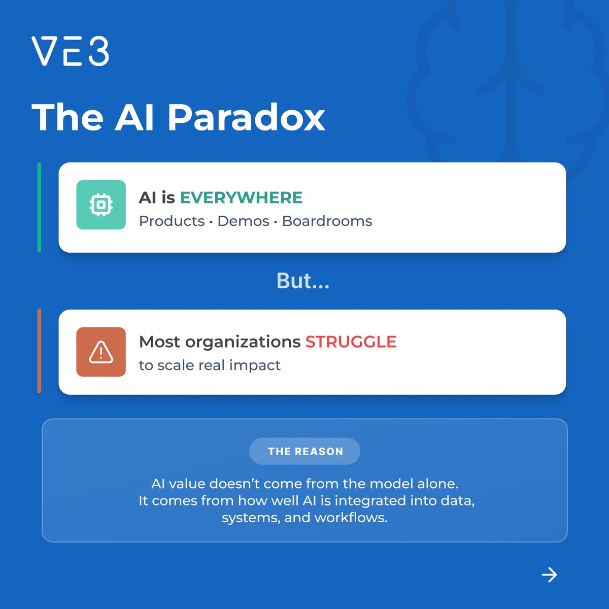 ve3global's tweet image. Value shows up when AI is engineered into the enterprise as a reliable, measurable, governed capability deeply integrated with data, systems, workflows, and operations.

👉Learn more:  zurl.co/PvpXg

#ai #aiintegration #enterpriseai #workflow #digitaltransformation