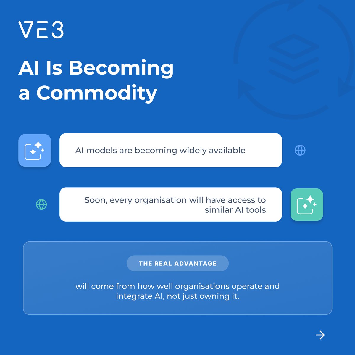 ve3global's tweet image. Value shows up when AI is engineered into the enterprise as a reliable, measurable, governed capability deeply integrated with data, systems, workflows, and operations.

👉Learn more:  zurl.co/PvpXg

#ai #aiintegration #enterpriseai #workflow #digitaltransformation
