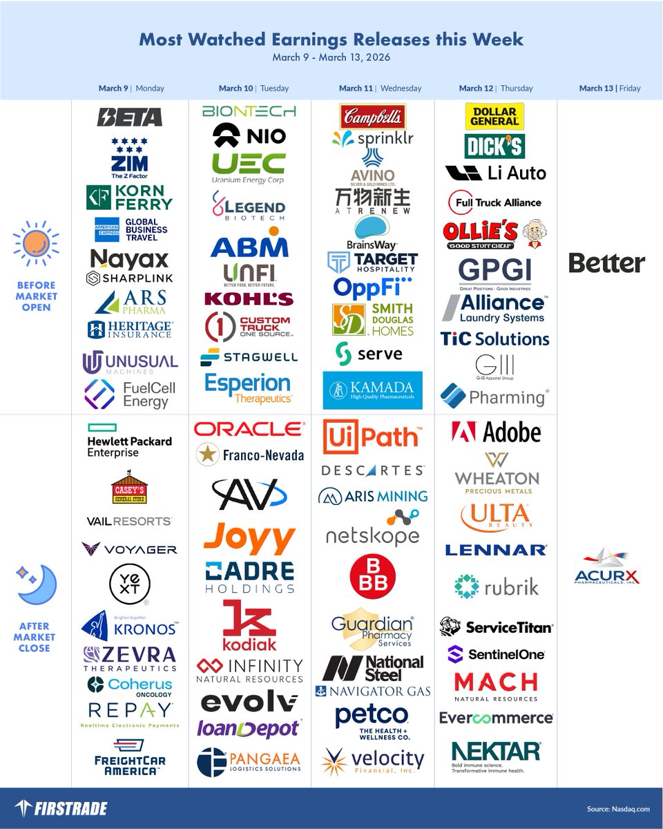 Firstrade tweet media