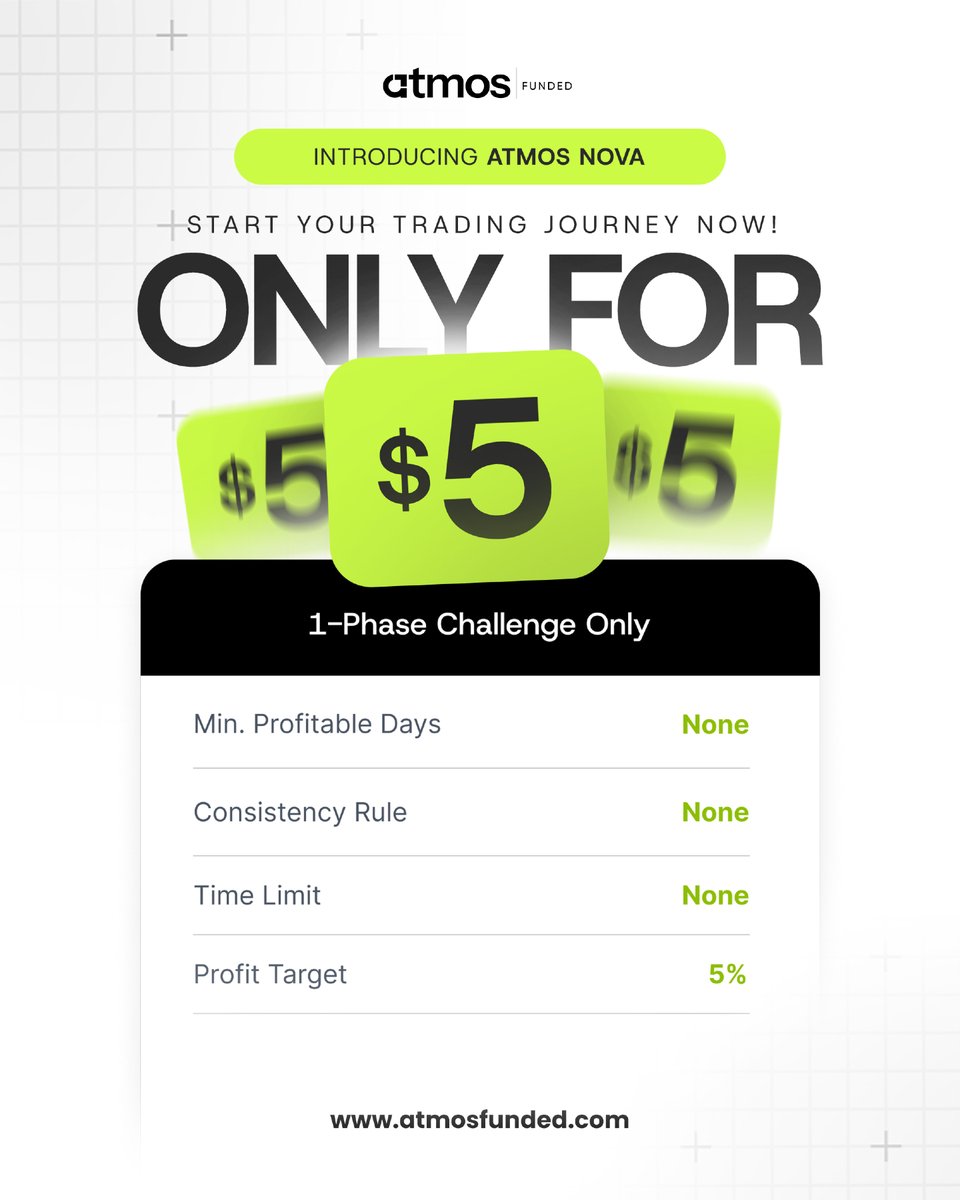 Atmos Funded tweet media