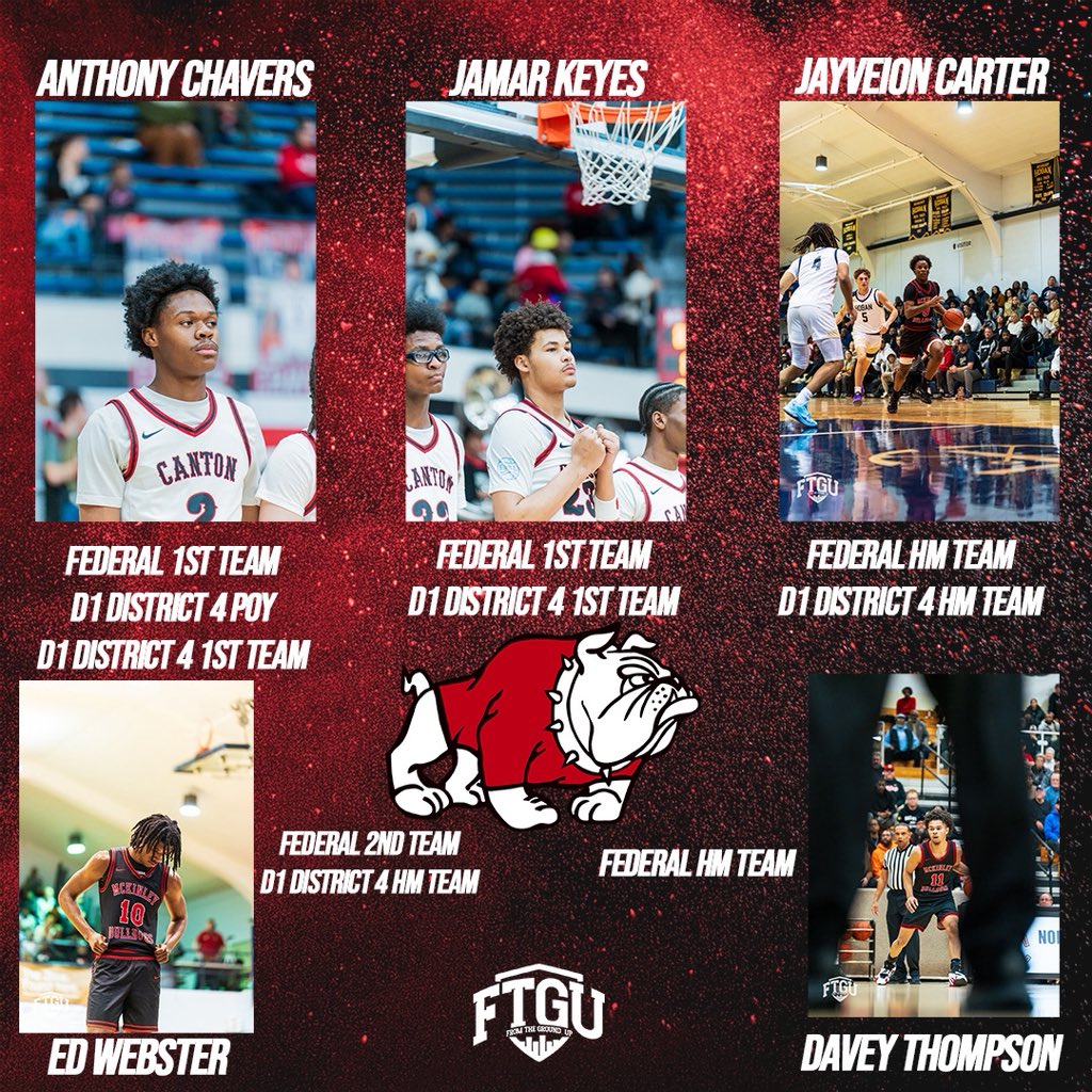 Canton Mckinley Boys Basketball tweet media