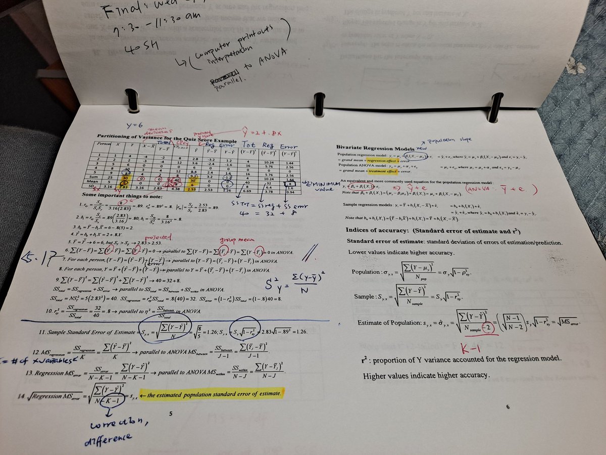 1354 Walter Vispoel <Intermediate Statistical Methods> spring 2012.
박사과정 전원 필수과목이라 월화수목 아침 한시간 씩 수업듣고 적었던 노트. 강의를 녹음해서 세 번씩 들었다. 통계개념을 잡고 자료를 분석하는데 큰 도움이 됐다. 밴드에서 기타를 연주하는 이 교수님은 2023년 은퇴했다.