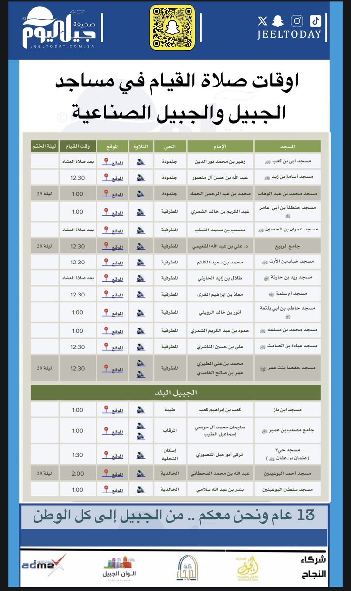 #جيل_اليوم | توقيت  صلاة #القيام في عدد من مساجد 🕌 #الجبيل و #الجبيل_الصناعية .  
snapchat.com/t/FP1hv2fs