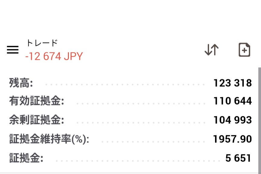 manenooku's tweet photo. 5万スタートした口座1日目。あとはいいや、めんどいので���緘（笑） https://t.co/9iBMa3bXF9