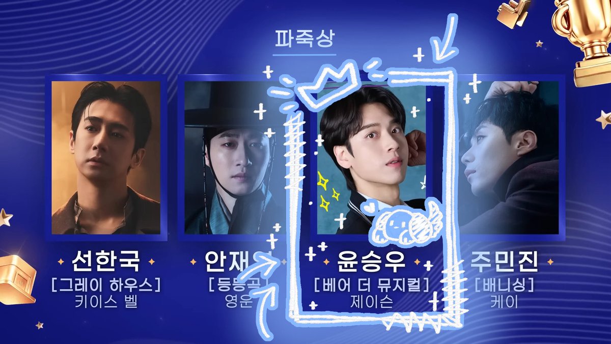 💙RT 이벤트💙
놀라운 혜공 어워즈 윤승우 배우님의 노미네이트를 축하하며 수상 기원 이벤트를 진행합니다!

👑부문 무관 수상 시 RT추첨 1분👑
너를 위한 글자/히스토리 보이즈 중 희망하시는 작품, 혜택 포함 전달
혹은 카페 기프티콘 5만원권

🔗
content.yanolja.com/event/1202
3/12(목) 11시 59분까지!