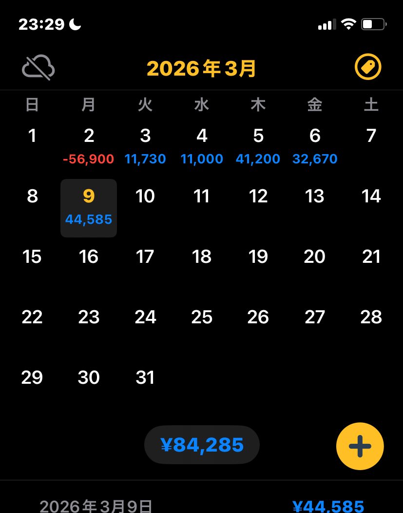 今日のFX

勝てるとこだけやればいいのだ