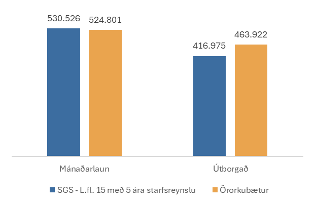 Vidar Ingason tweet media