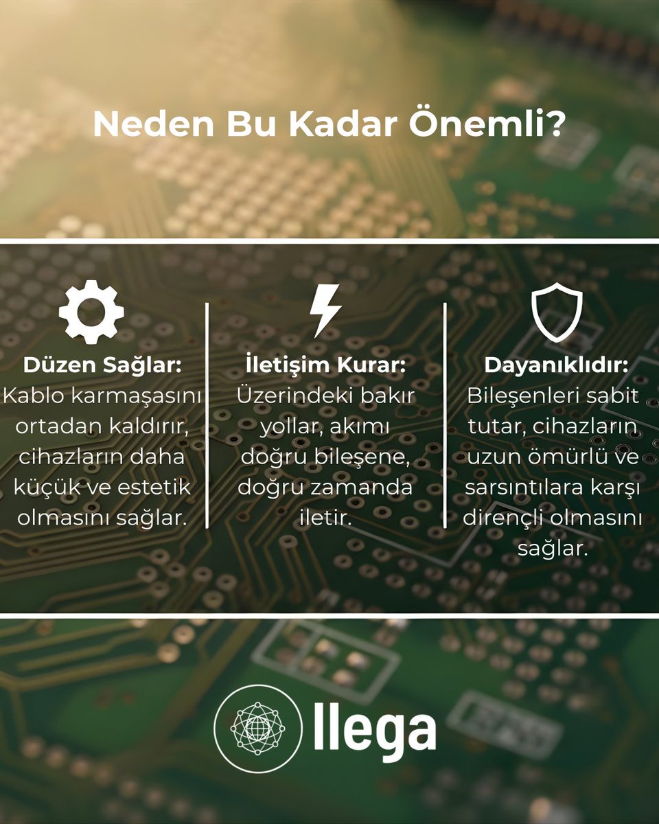 ilega_comtr's tweet photo. Elektroniğin "Şehri" PCB Nedir? 🏙️⚡

Cihazların kalbinde yer alan, düzen ve yüksek dayanıklılık sağlayan bu yeşil plakalar; fikirlerinizi gerçeğe dönüştürür.

🚀 Yüksek kalite ve uzman destek için:https://t.co/LSpVZ0GKDU

#ilega #PCB #Teknoloji #Elektronik https://t.co/yW9y8O3P9X