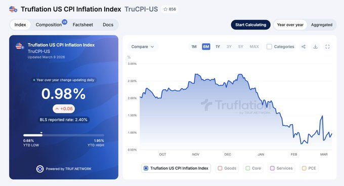 Daniel Lacalle tweet media