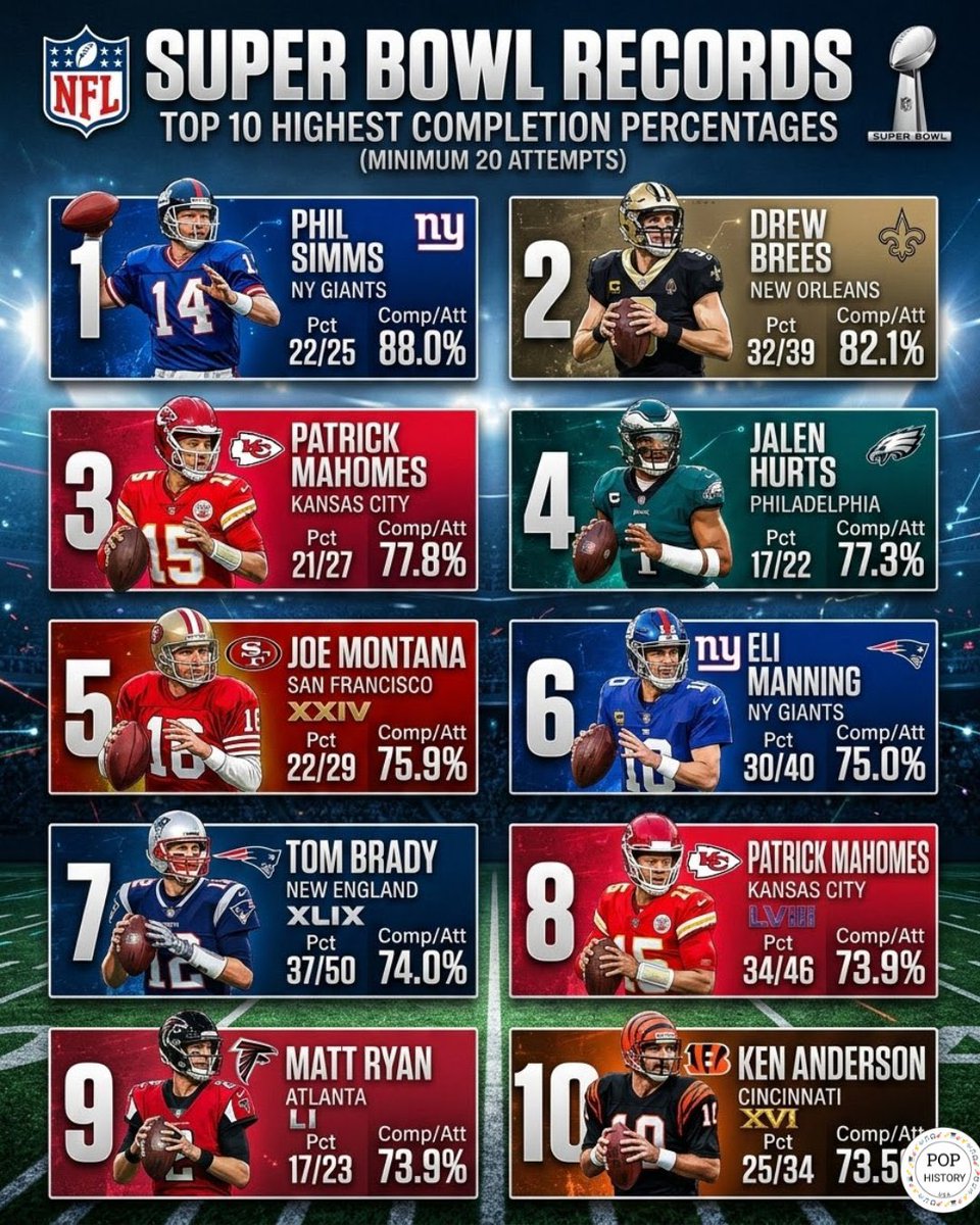 | myke | 🦅 tweet media