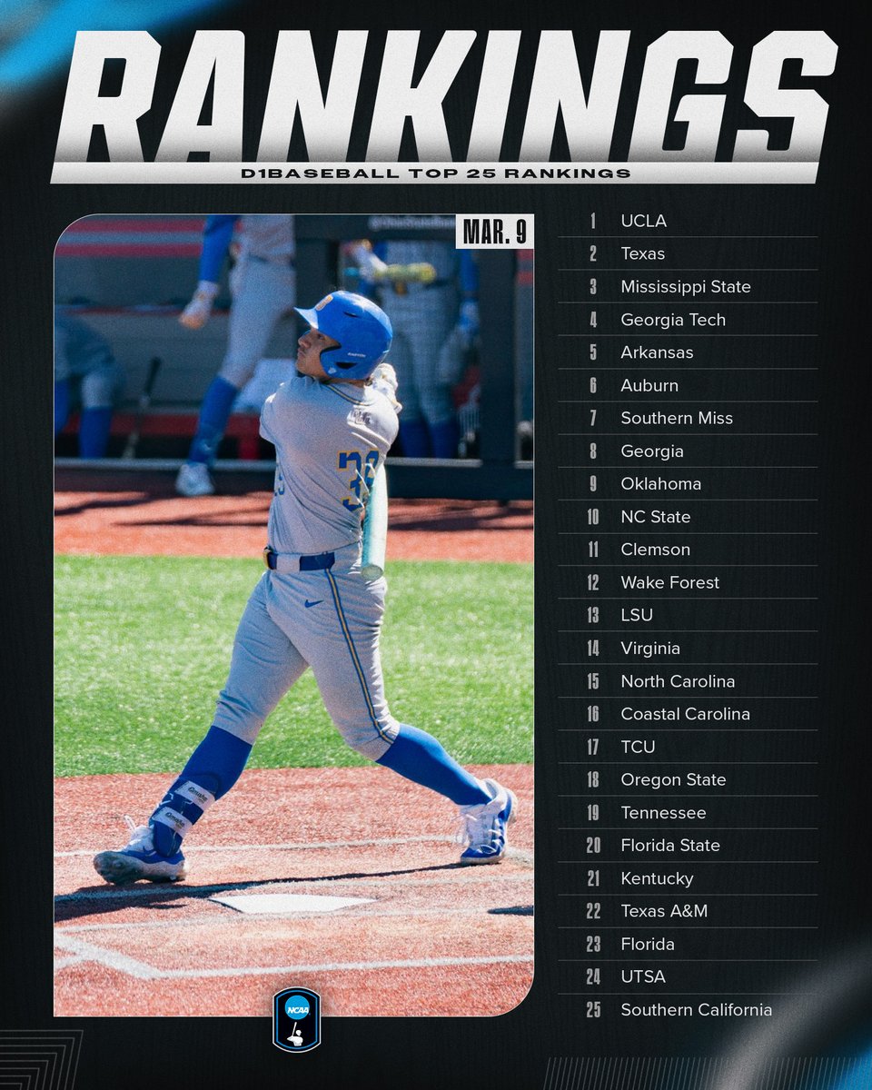 NCAA Baseball tweet media