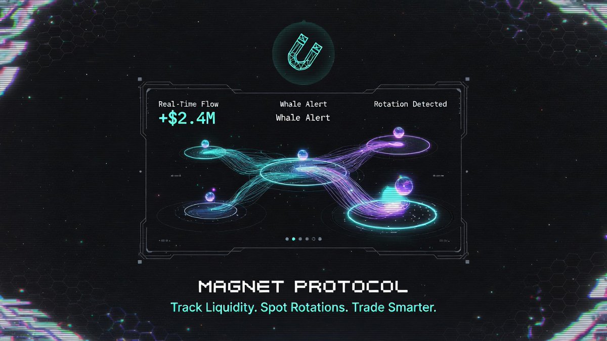 Magnet Protocol tweet media