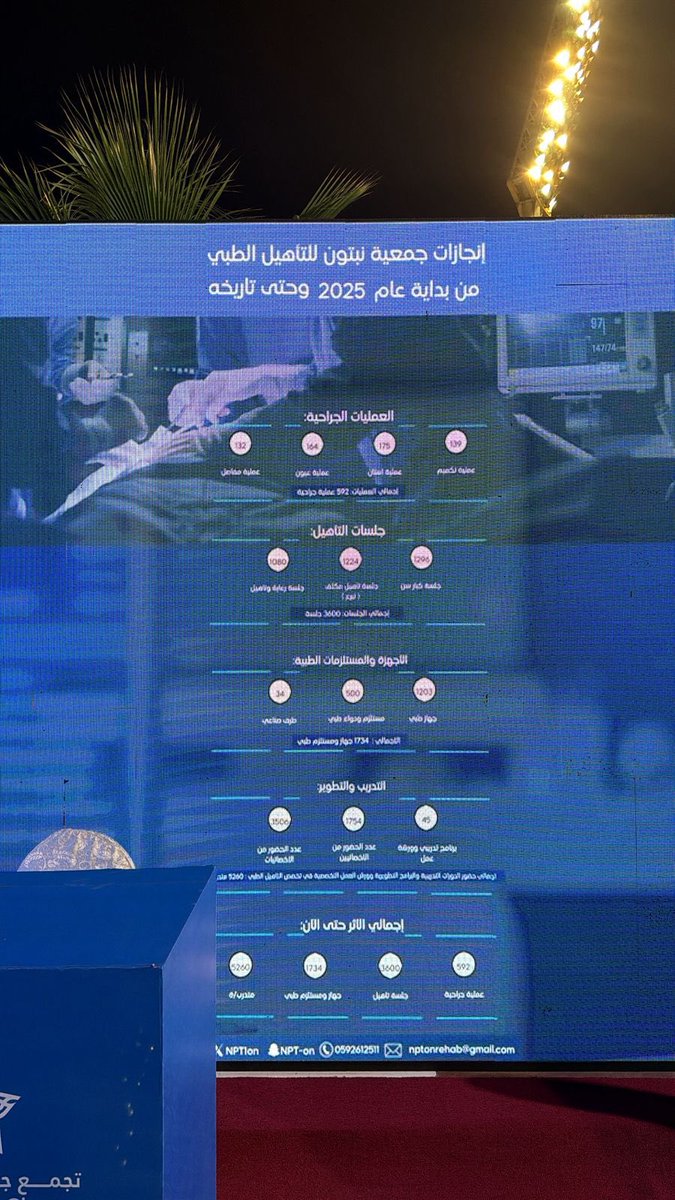 جمعية نبتون للتأهيل الطبي NPTon tweet media