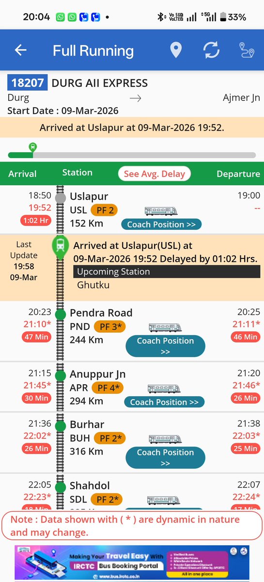 ankur_a1's tweet photo. @RailwaySeva @drm_raipur @DRMBilaspur Now as per NTES, train is arrived at Uslapur station at 19:52 now it's 08:05 I am at station but there is no sign of train. Not even display https://t.co/8xKmordJxM