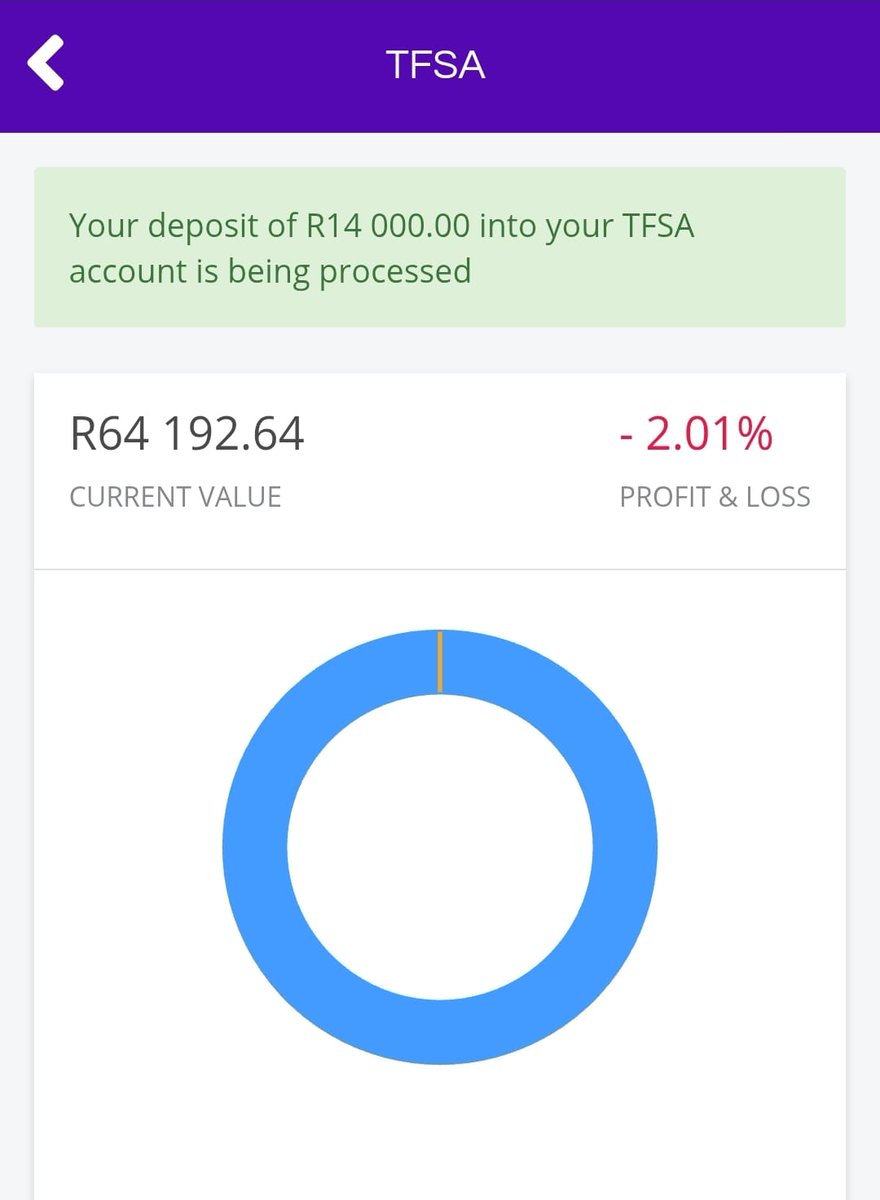 Dividends Growth Hustler 🇿🇦 tweet media