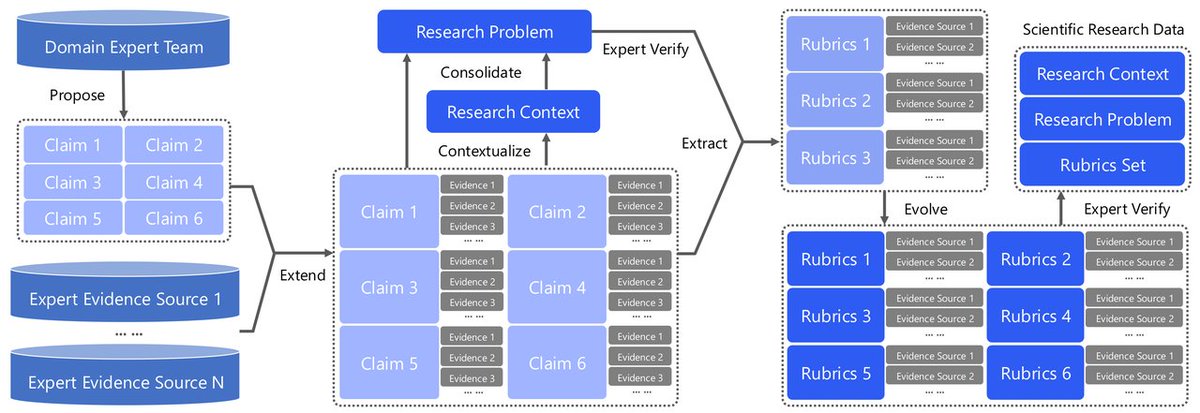 UniPat AI tweet media