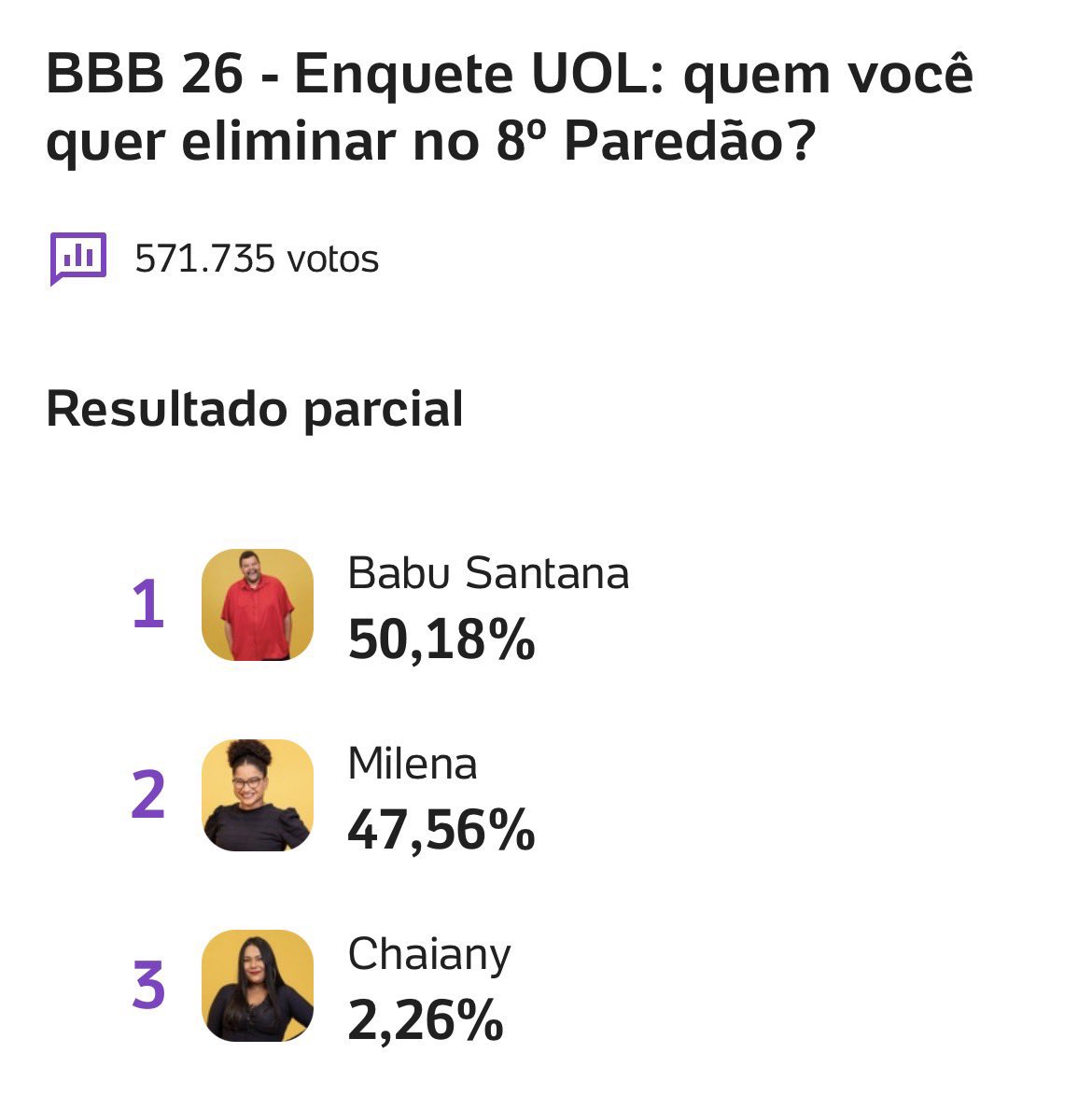 Me diz que não estou sonhando isso é verdade ? #ForaMilena #bbb26 

Então se eu ligar as máquinas aqui e ativar o modo stone conseguimos tirar o ser maldoso de lá 😉

Da rt nisso pra galera macetar voto nela fudiders 🧨🤠⚡️🪇
