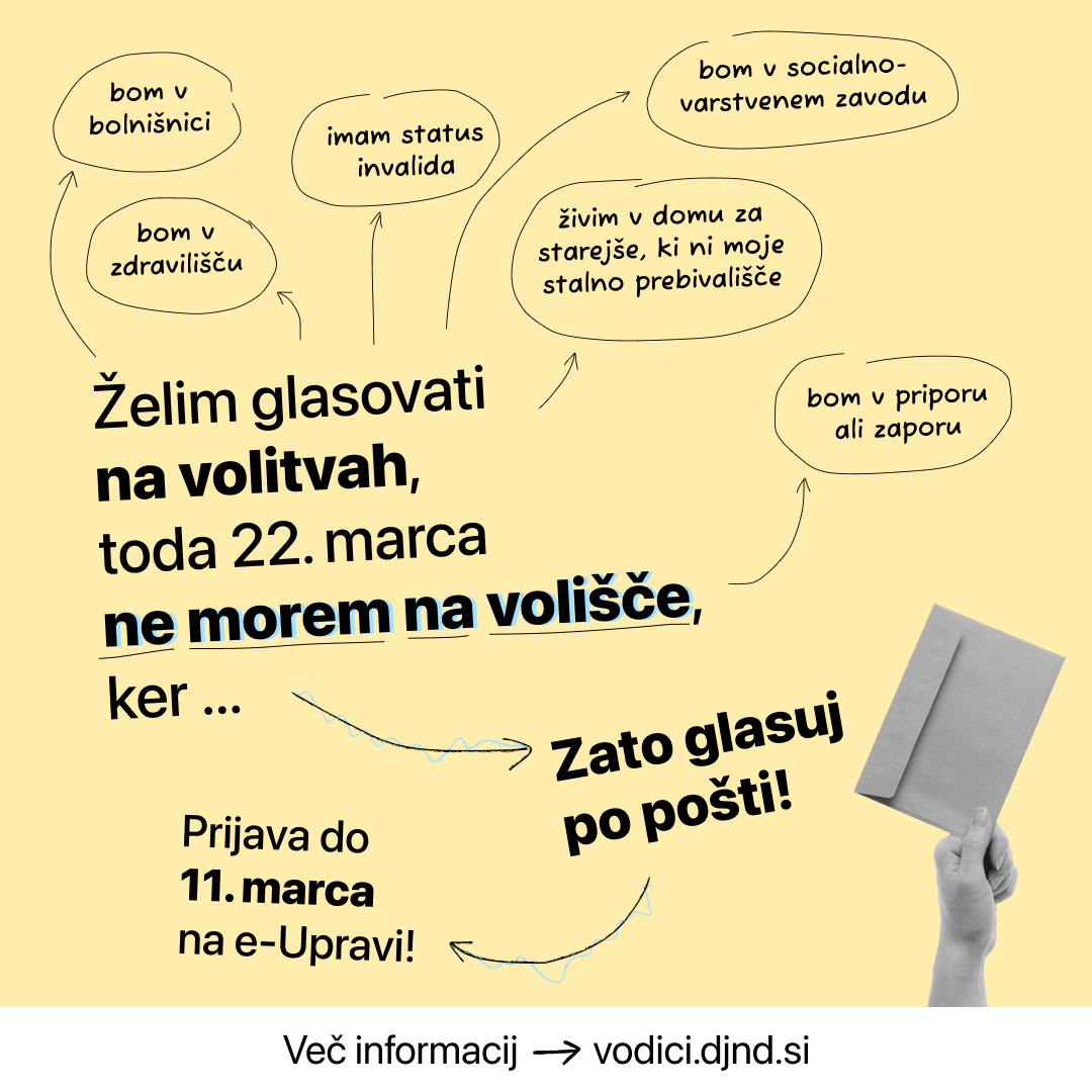 danesjenovdan's tweet photo. ŽELIŠ GLASOVATI PO POŠTI IZ SLOVENIJE? ✉️

Če boš na dan volitev v bolnišnici, zdravilišču, socialnovarstvenem zavodu, priporu oz. zaporu ali pa ti volišče ne bo dostopno zaradi invalidnosti, lahko glasuješ po pošti. 

Prijavi se do 11. marca. ➡️ https://t.co/st01Hflaqz https://t.co/mQaDmWsvdY