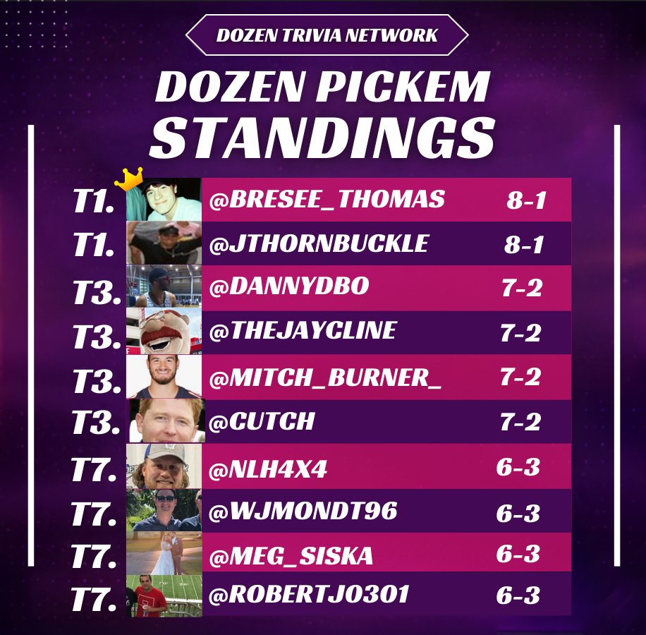 DOZEN TRIVIA NETWORK tweet media