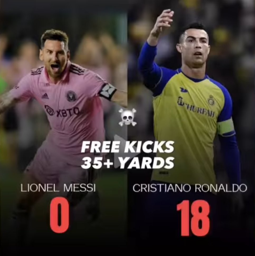 BlueSkull59's tweet photo. @Sanguine_Hood @Messi_leftfoot @Opium0x @centregoals https://t.co/3UUjBjPaYM