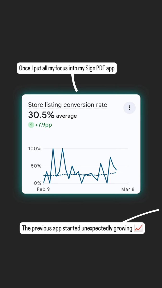 Dmitri • Android Developer • Software Engineer tweet media