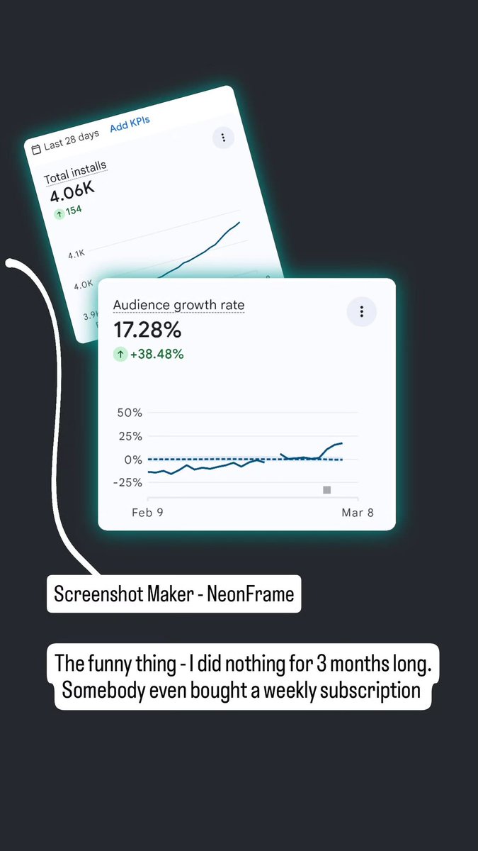 Dmitri • Android Developer • Software Engineer tweet media