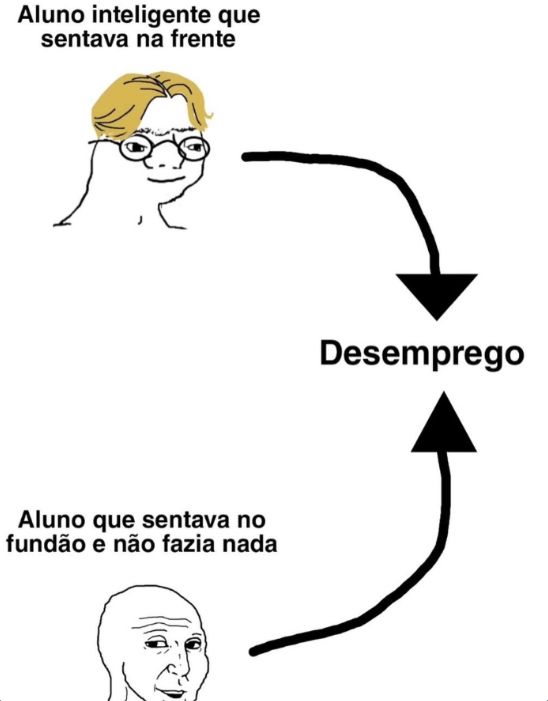 memes extremamente horríveis (ou bons) tweet media