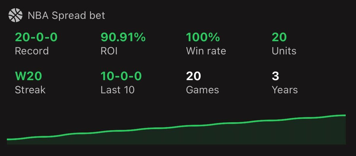 trendscenter tweet media