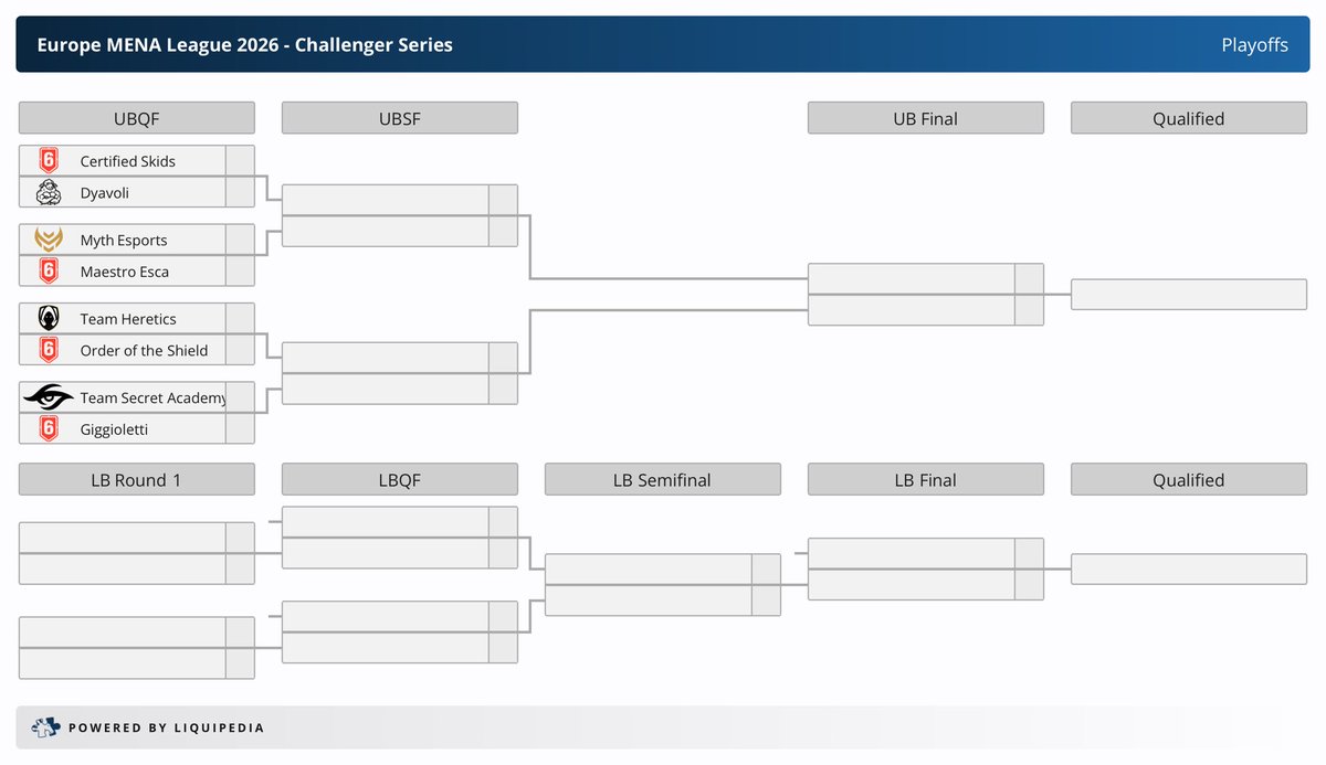 That Siege Guy tweet media
