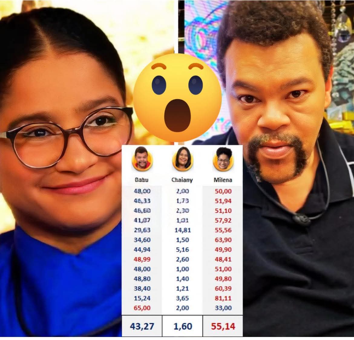 D. Encrenca 💎fé e marcha 💎 tweet media