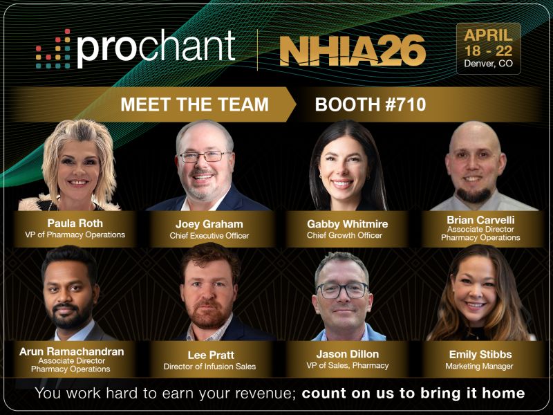 prochant's tweet photo. Going to NHIA ( @TWNHIA ) in Denver? 

Prochant is onsite to help you stop revenue leakage and optimize intake! 📈

Visit us:📍Booth #710
🎤2 Sessions (April 20) 
🍸The Hidden Drip Speakeasy (April 20)

Book a meeting: https://t.co/RMUyVUVBal

#NHIA2026 #RCM  #AI #HME #Infusion https://t.co/NSlvHJ3Mvc