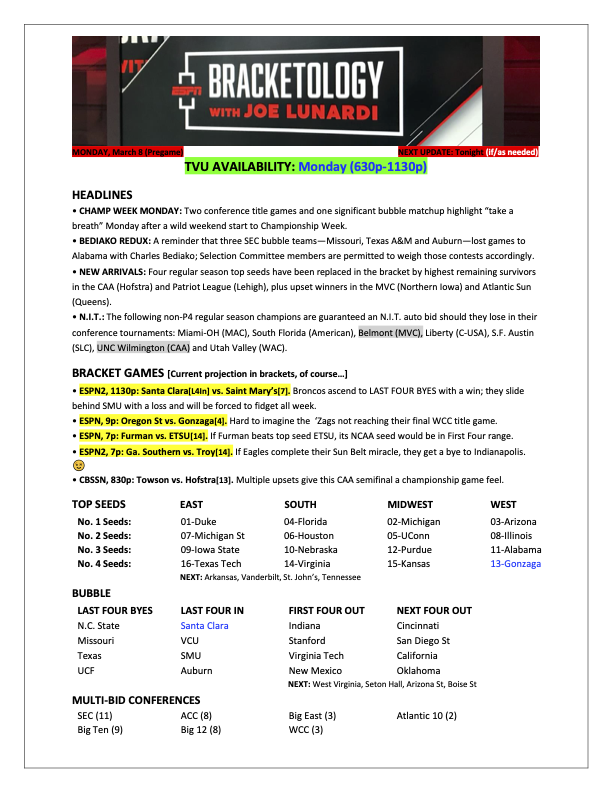 Joe Lunardi tweet media