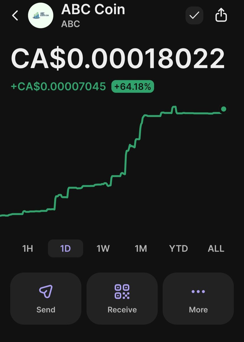 alberta abc coin tweet media