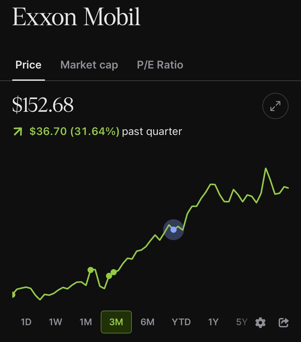 Insiderwave tweet media