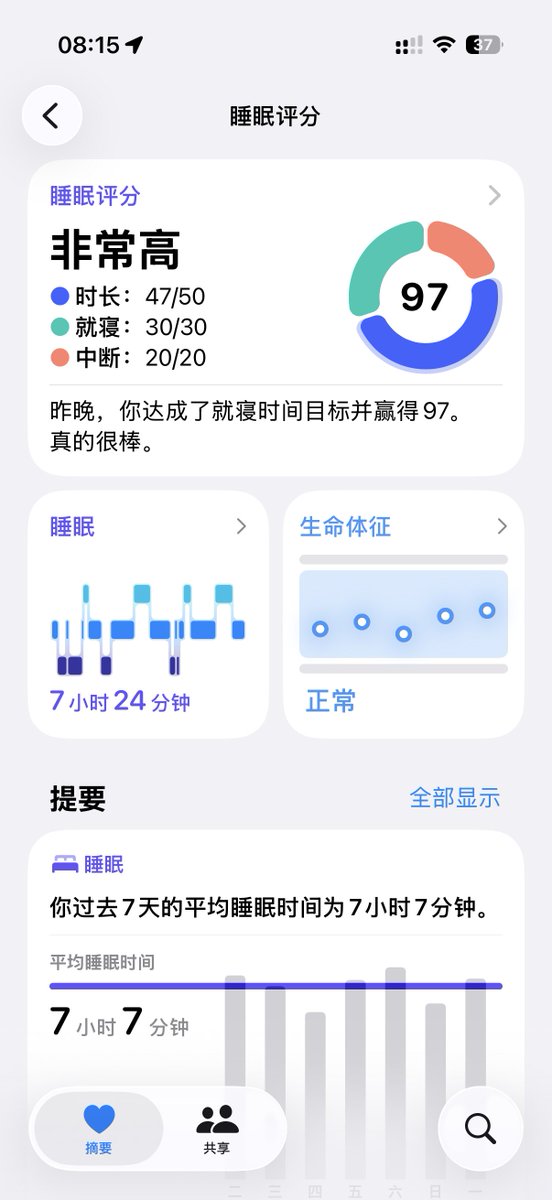 NotyourEvie_'s tweet photo. 睡个好觉 https://t.co/UMYTyYo3oK