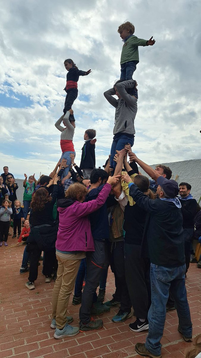 Conlloga Muixeranga tweet media