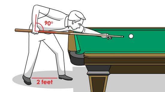 Is that a general rule or a must? 🤔🤔🤔
#stance #position #rule
#goplaypool 
#goplaypoolapp