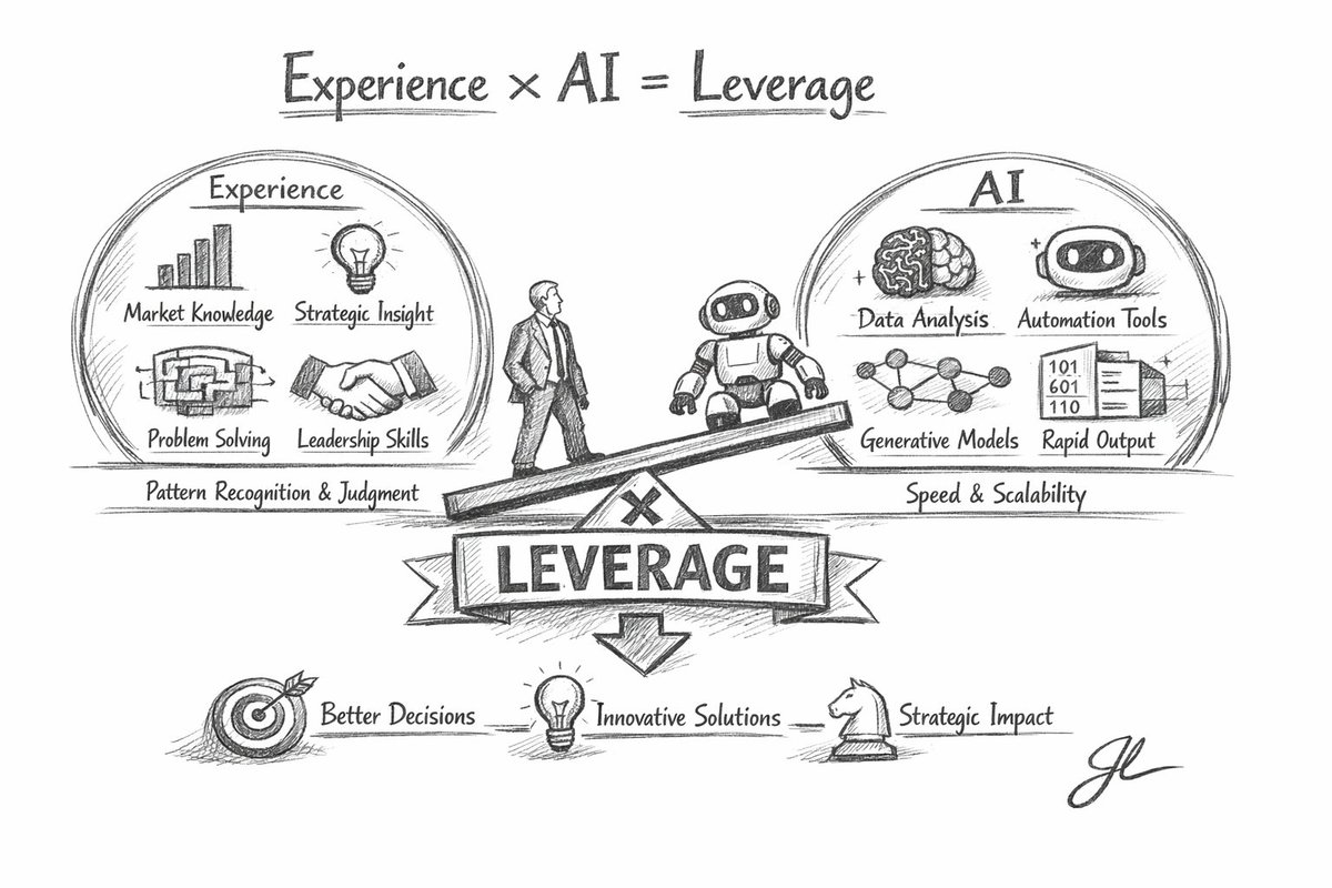 Jim Liddle tweet media