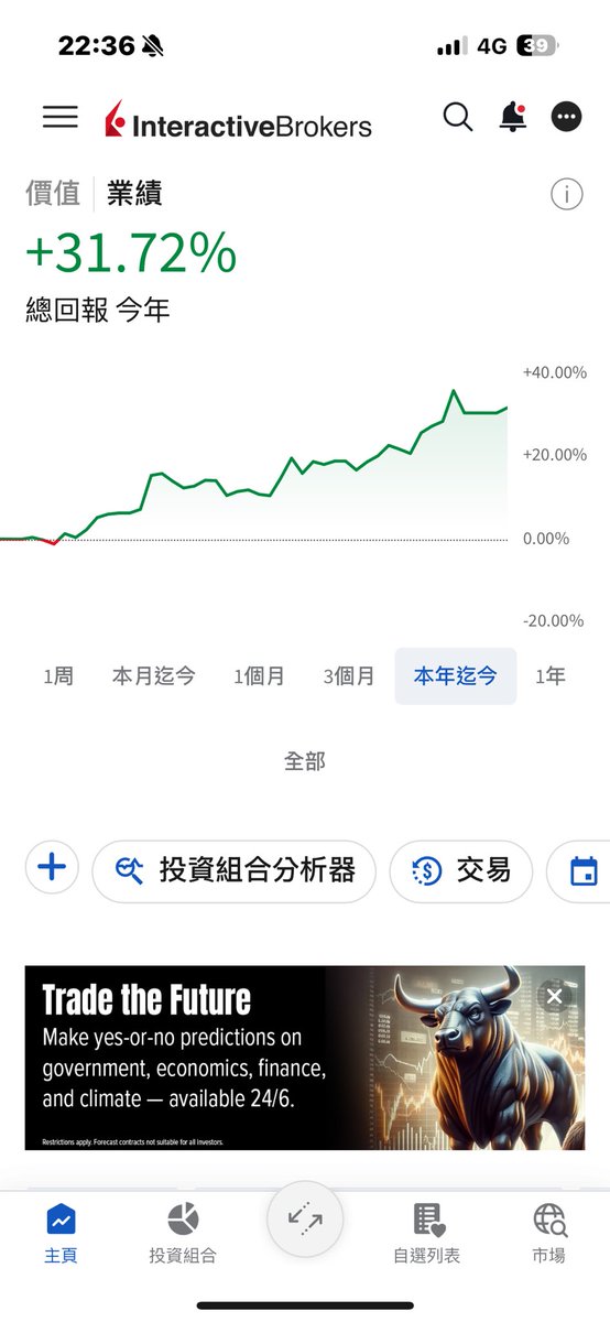 pdzeng | 熊貓 tweet media