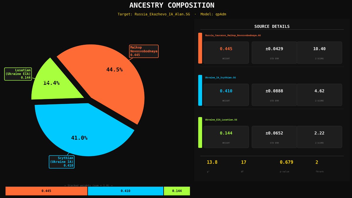 GrafofCordon tweet media
