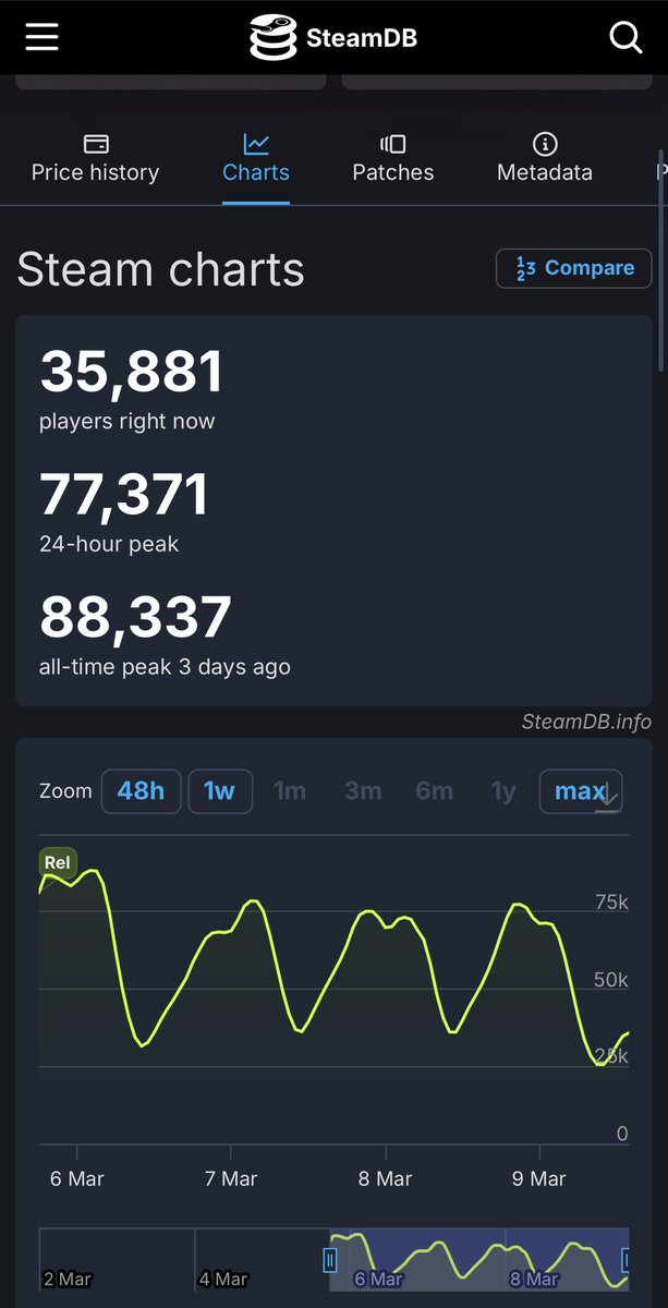 Nabil Lahrech tweet media