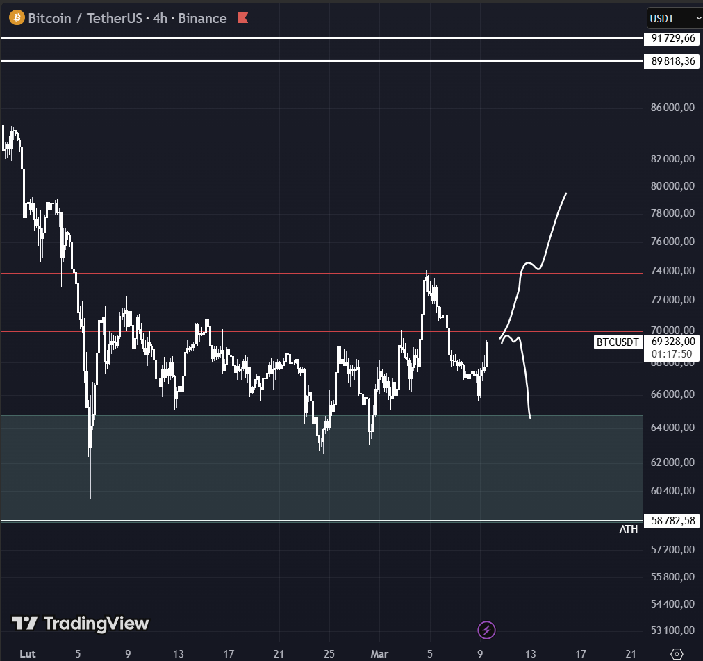 Winchart The Prodigy tweet media