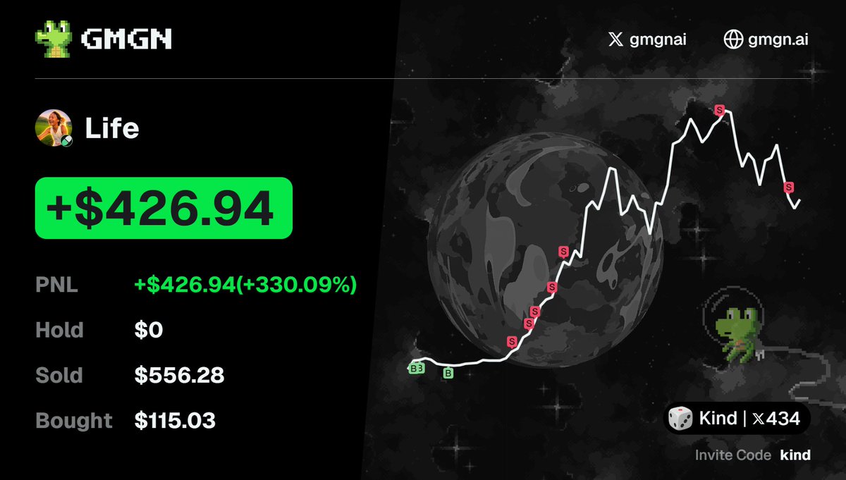 Kindfrfr's tweet photo. Good Morning! ☕️

#gmgn #memecoins #crypto https://t.co/zpFd3qHOBw