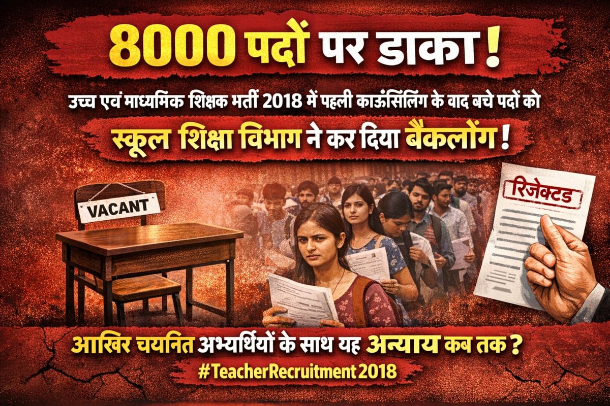 8000 पदों पर डाका!
मध्यप्रदेश की उच्च एवं माध्यमिक शिक्षक भर्ती 2018 में पहली काउंसिलिंग के बाद बचे पदों को, अभ्यर्थी मौजूद होने के बावजूद, स्कूल शिक्षा विभाग ने बैकलॉग कर दिया।
आख़िर चयनित अभ्यर्थियों के साथ यह अन्याय क्यों ?
#TeacherRecruitment2018 
<a href="/CMMadhyaPradesh/">Chief Minister, MP</a>