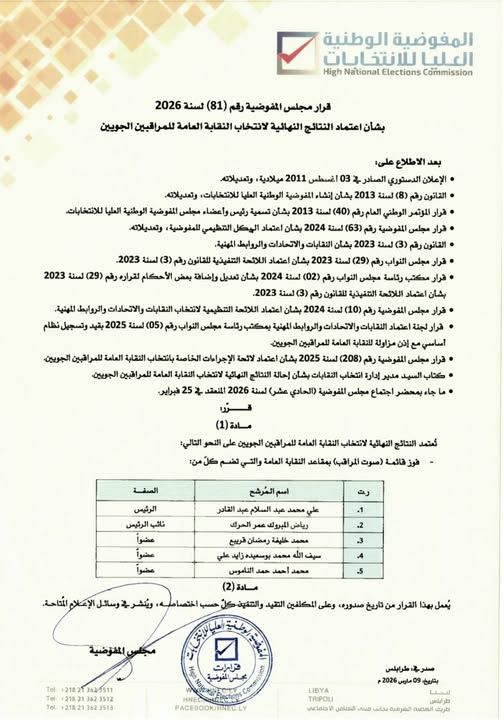 المفوضية الوطنية العليا للانتخابات (HNEC) tweet media