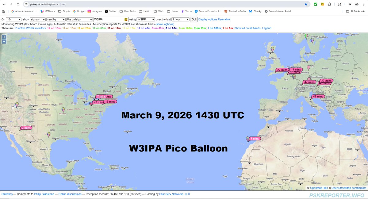 N4JAW's tweet photo. Up, Up and AWAY! @w3ipa @PeterVogel #AmateurRadio #HamRadio #picoballoon #WSPR https://t.co/qEziees9Mh