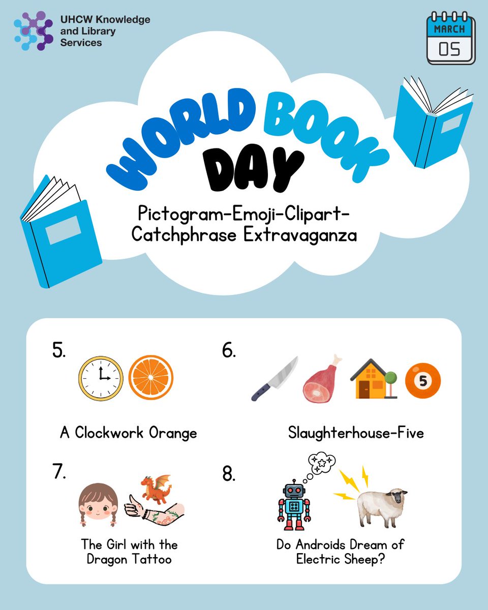 UHCW Knowledge and Library Services tweet media