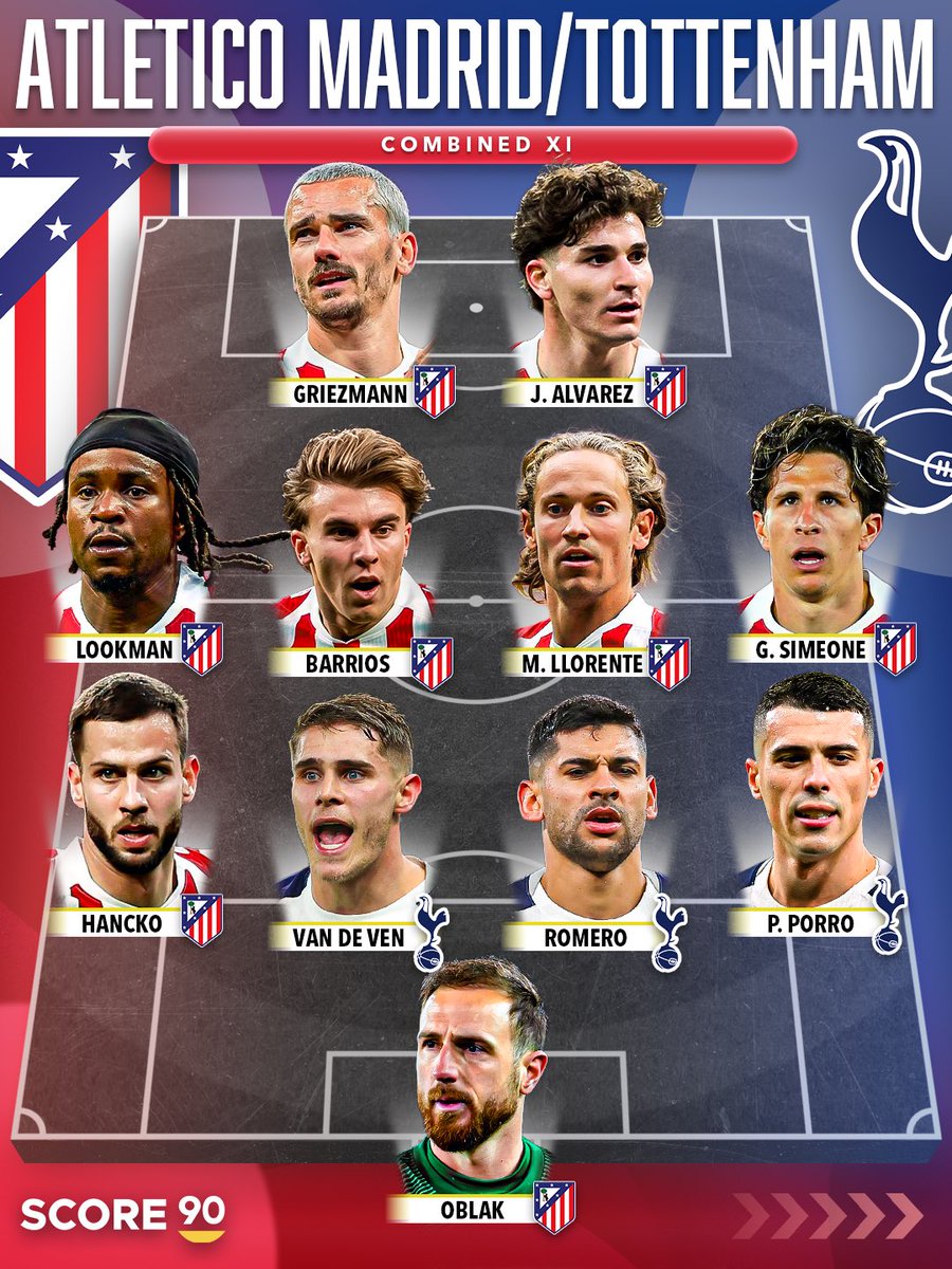 Score 90 tweet media