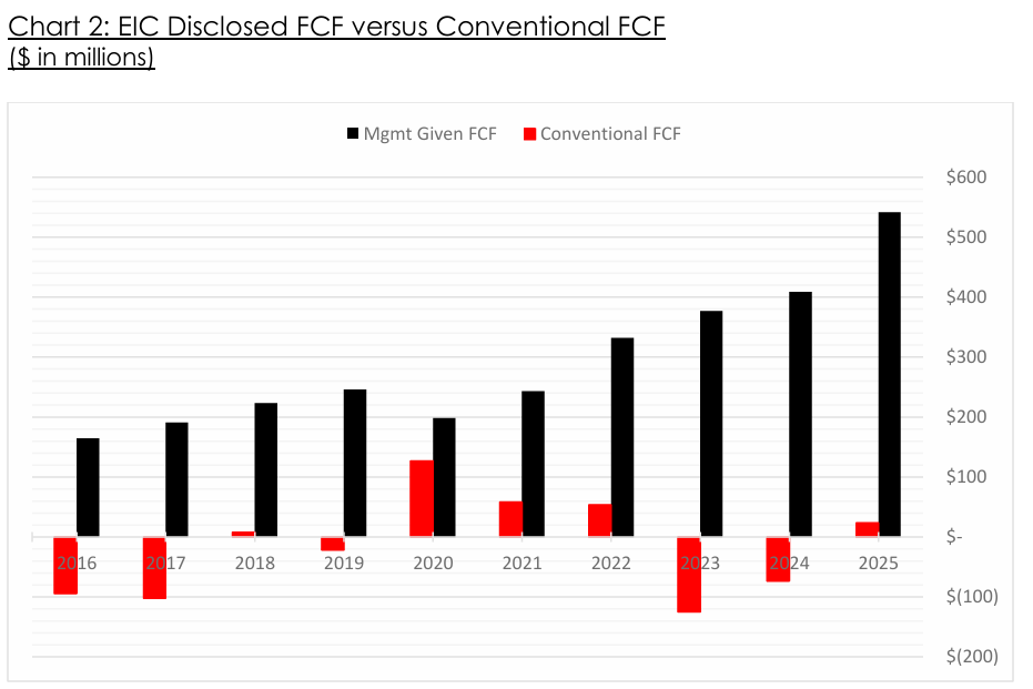 GlassHouse Research tweet media